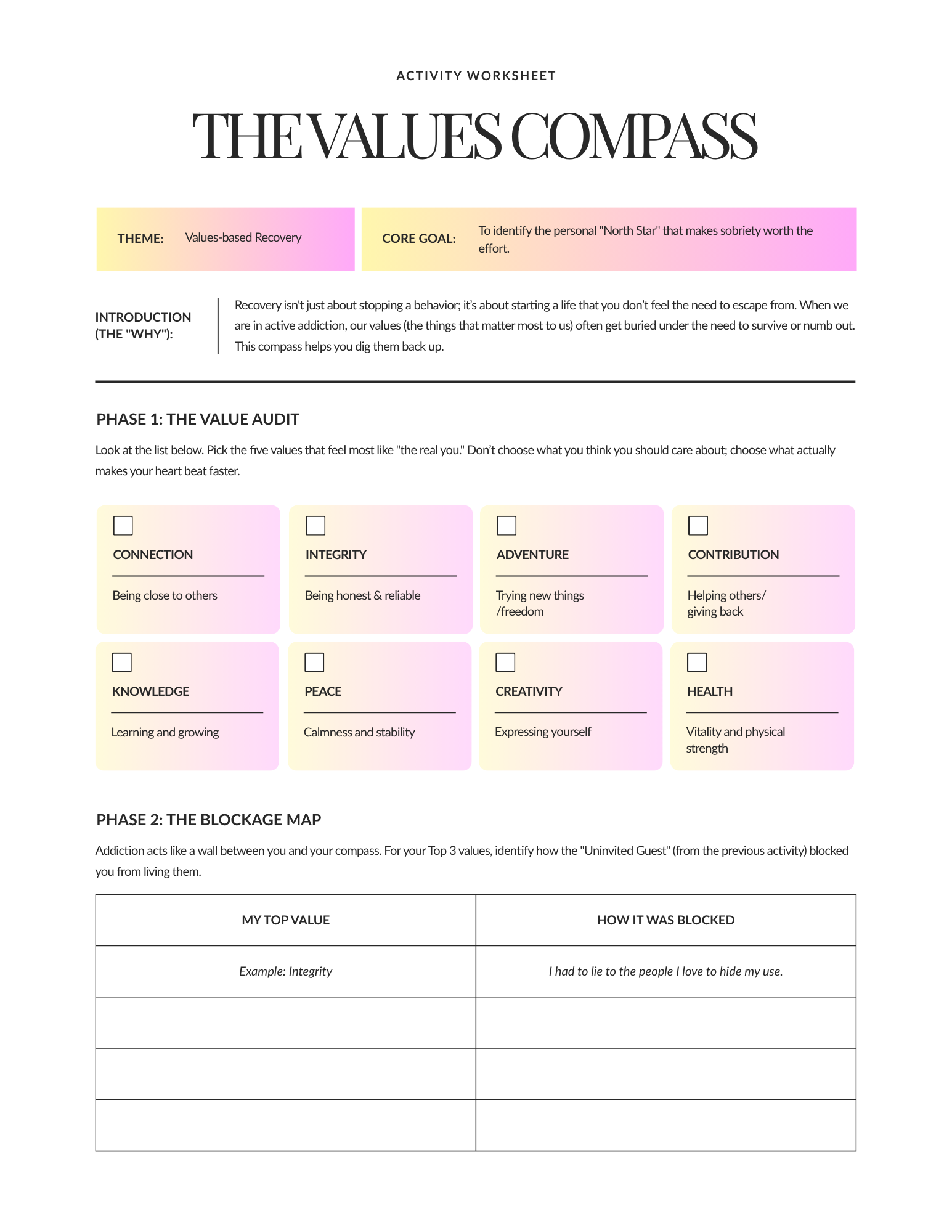 Reclaim Your Story: Addiction Recovery Group Activity Pack